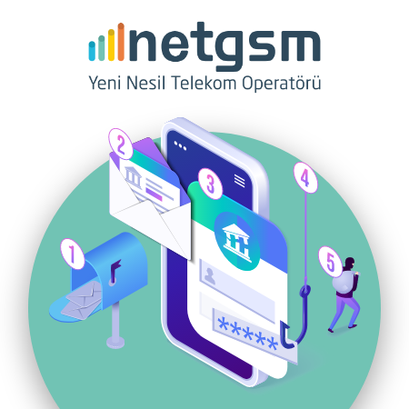 Netgsm İYS Entegrasyonu Logosu