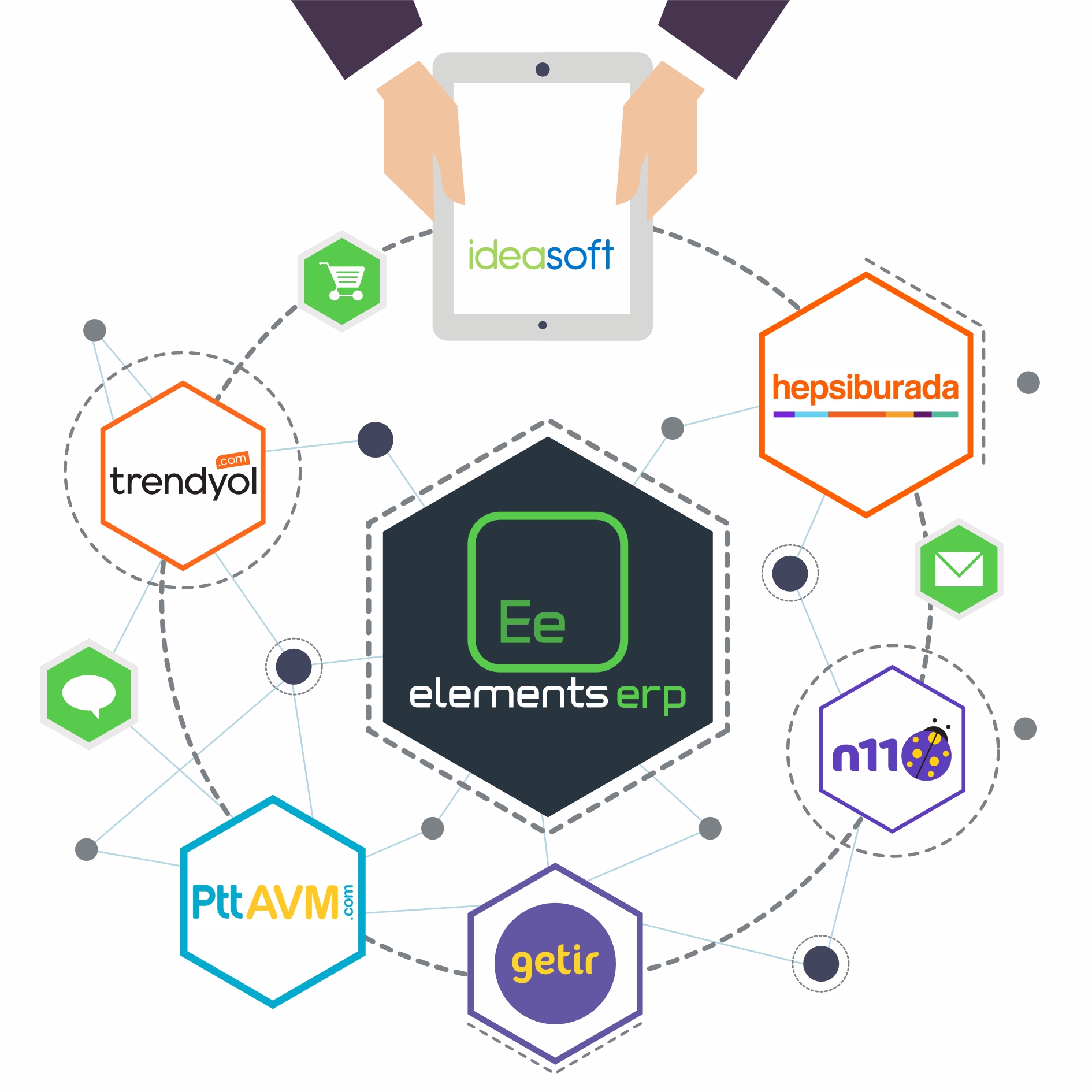 Elements Pazaryeri Logosu